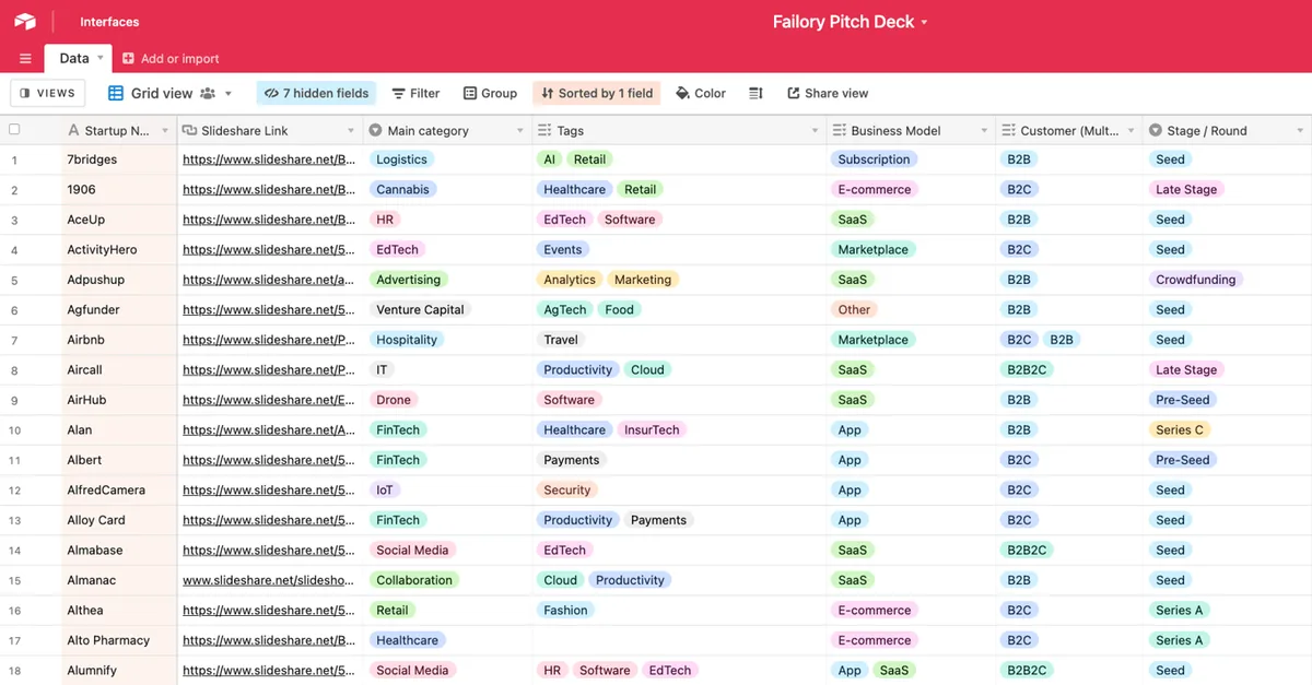 Curated pitch deck database