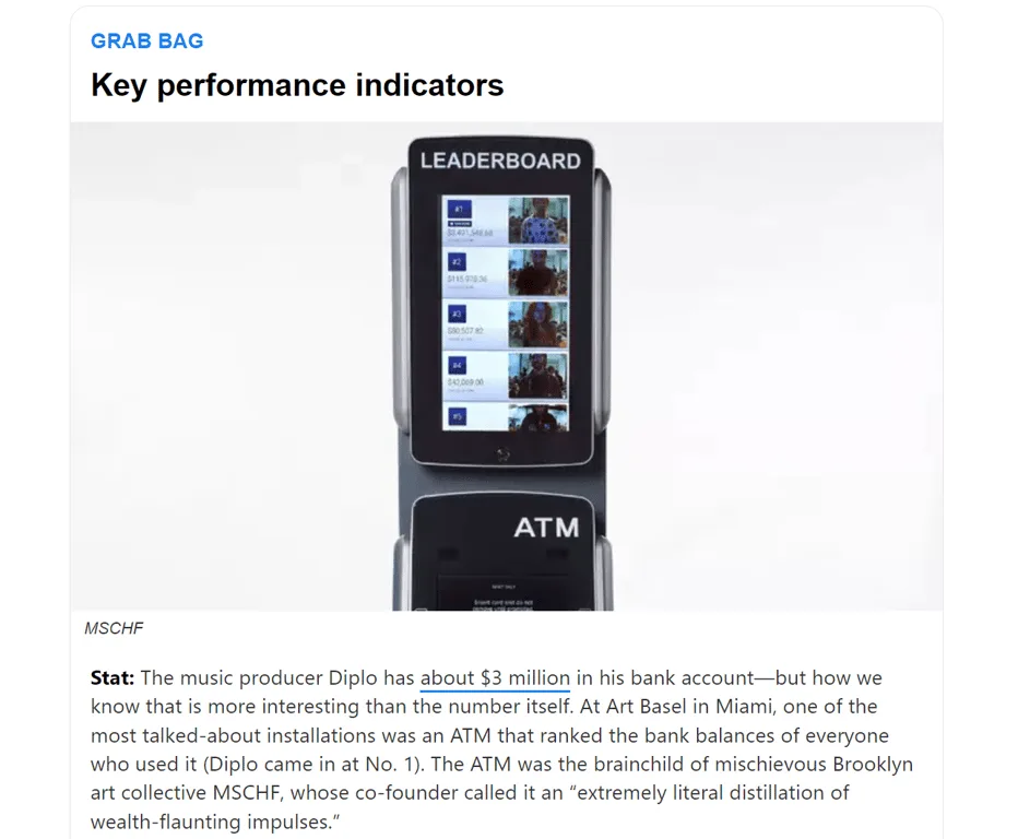 Key performance indicators section