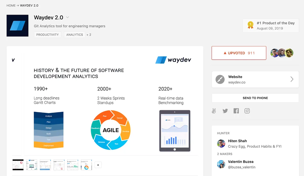 ProductHunt's launched