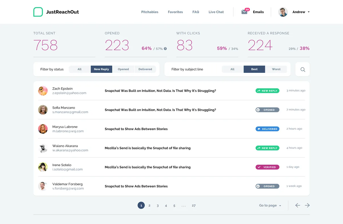 JustReachOut Dashboard
