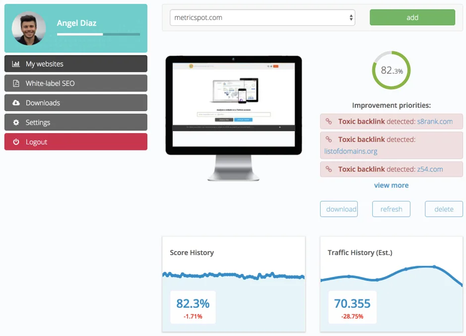 MetricSpot Dashboard