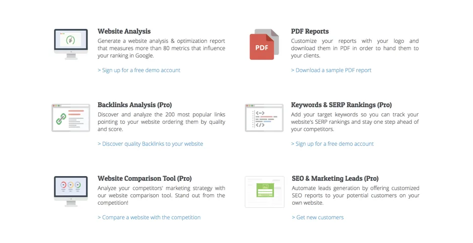 MetricSpot Features