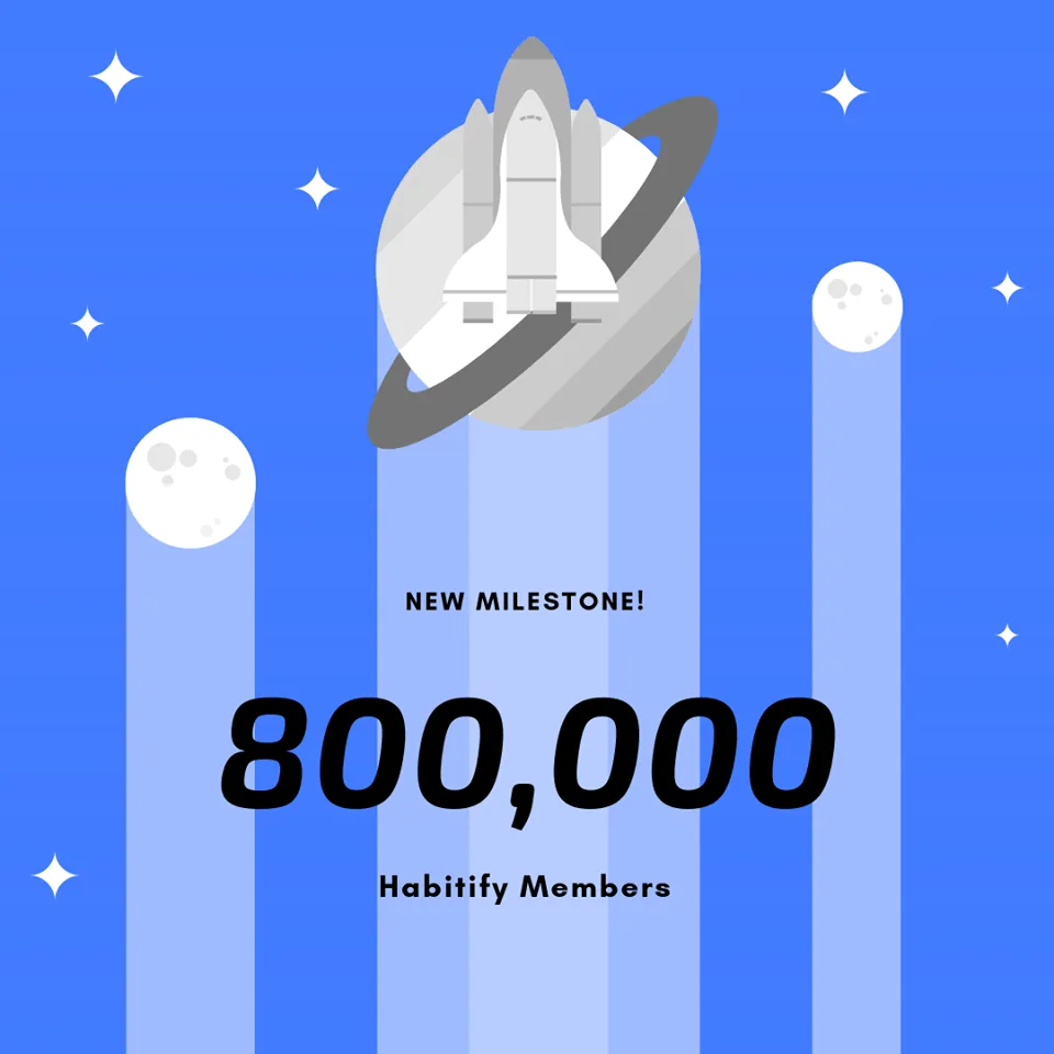 Habitify's milestone