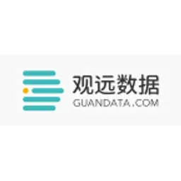 Guandata logo