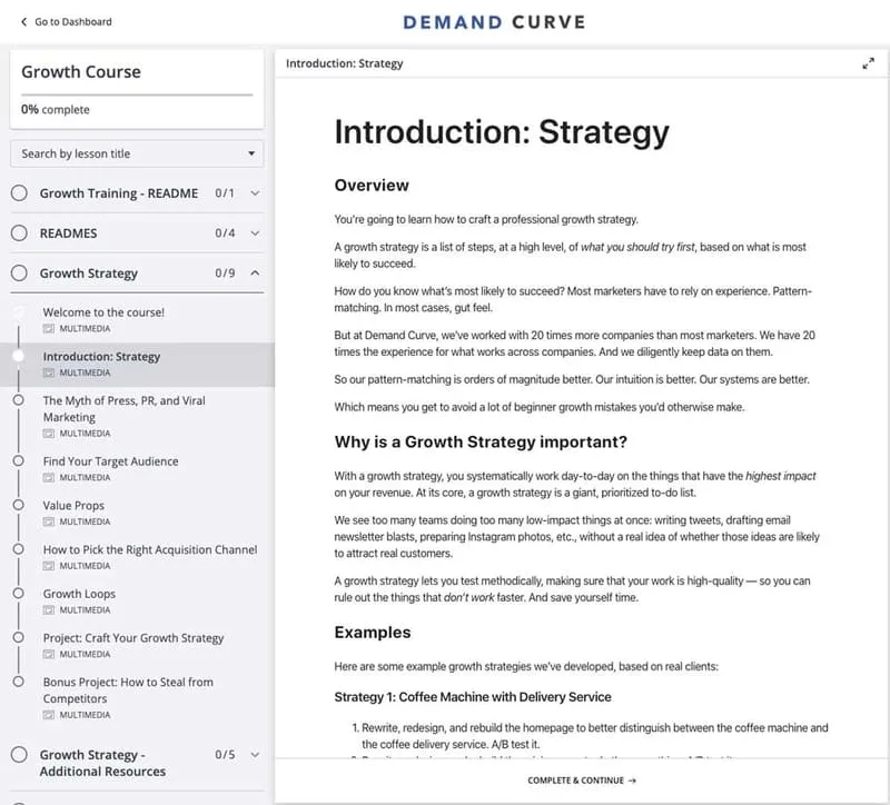 Demand Curve