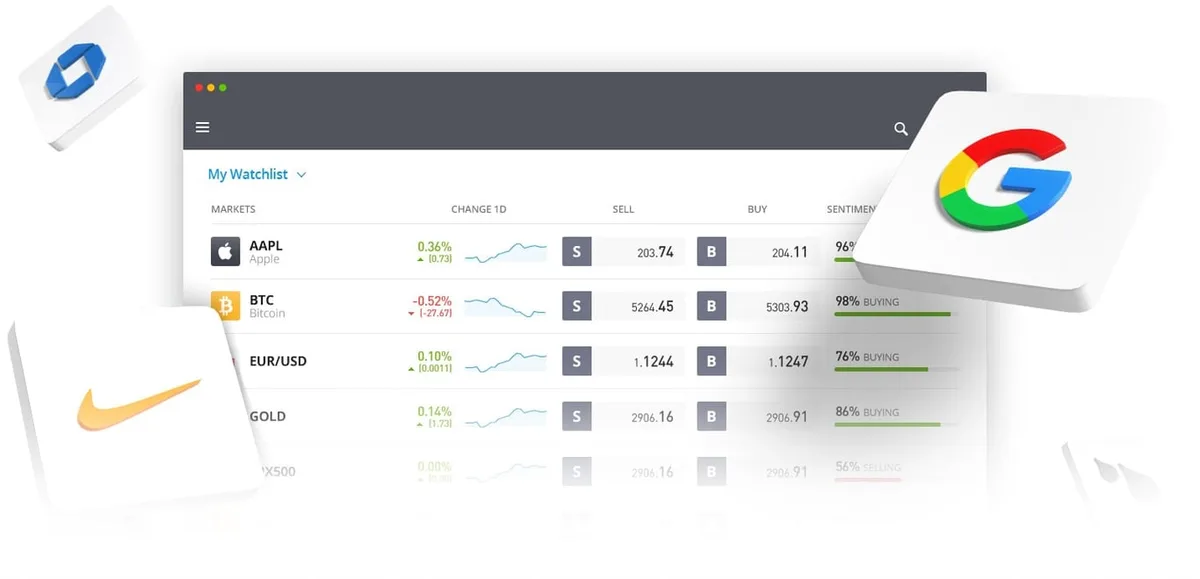 eToro