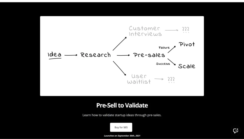 Entrepreneur courses #1: Pre-Sell to Validate
