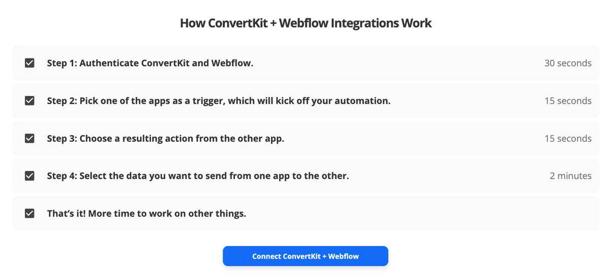 ConvertKit & Webflow integrations