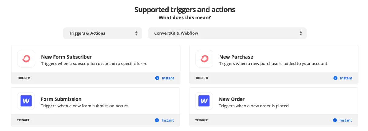 Supported ConvertKit & Webflow integrations